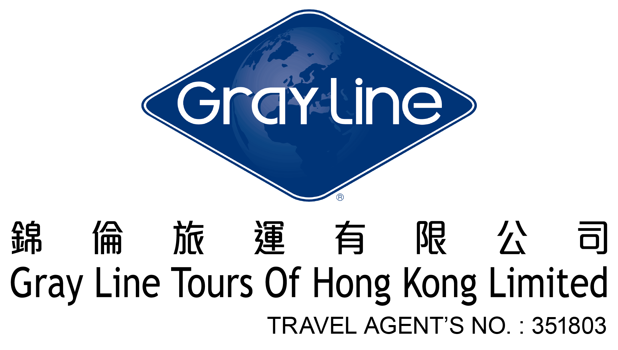 grayline tours split